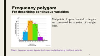 Frequency polygon:
For describing continuous variables
47
Mid points of upper bases of rectangles
are connected by a series of straight
lines.
Figure: frequency polygon showing the frequency distribution of heights of patients
 