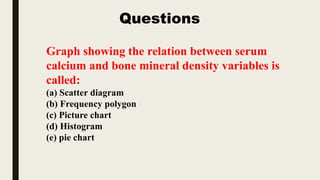 Graph showing the relation between serum
calcium and bone mineral density variables is
called:
(a) Scatter diagram
(b) Frequency polygon
(c) Picture chart
(d) Histogram
(e) pie chart
Questions
 