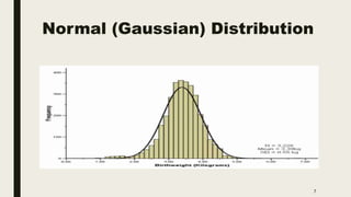Normal (Gaussian) Distribution
7
 