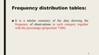 Frequency distribution tables:
■ It is a tabular summary of the data showing the
frequency of observations in each categor...