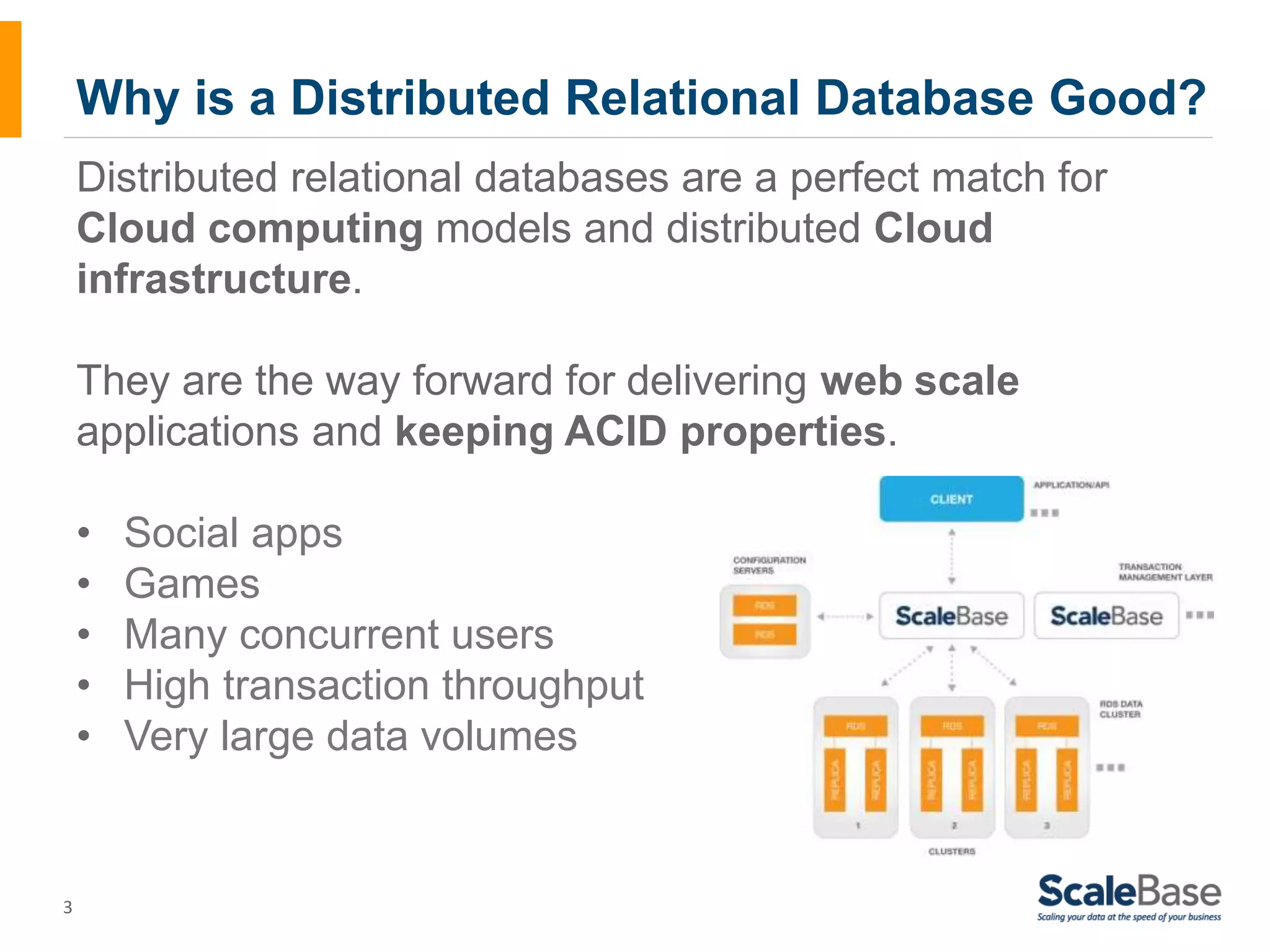 3 Why is a Distributed Relational Database Good? Distributed relational databases are a perfect match for Cloud computing models and distributed Cloud infrastructure. They are the way forward for delivering web scale applications and keeping ACID properties. • Social apps • Games • Many concurrent users • High transaction throughput • Very large data volumes 