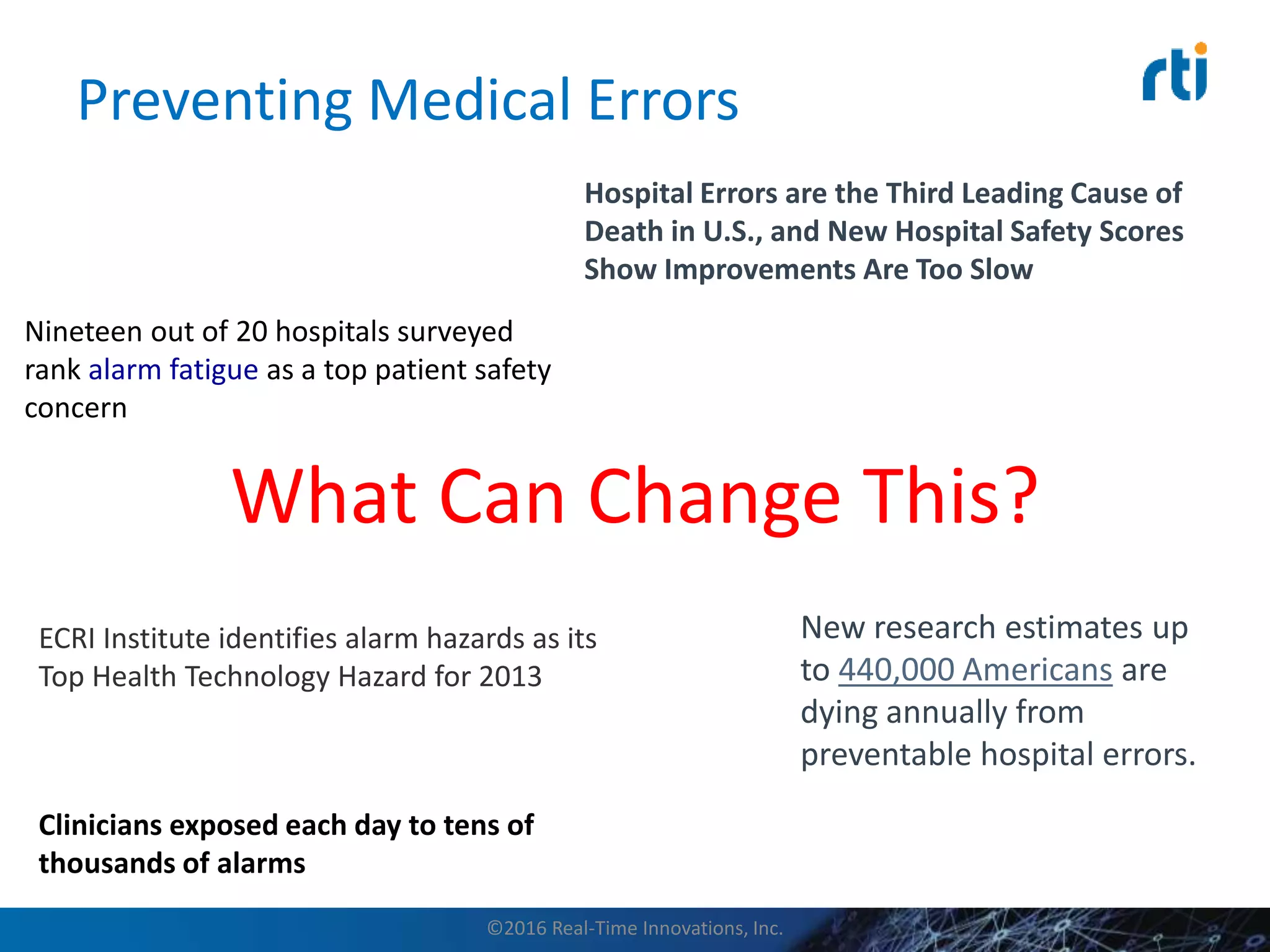 Preventing Medical Errors
What Can Change This?
ECRI Institute identifies alarm hazards as its
Top Health Technology Hazard for 2013
Clinicians exposed each day to tens of
thousands of alarms
Nineteen out of 20 hospitals surveyed
rank alarm fatigue as a top patient safety
concern
Hospital Errors are the Third Leading Cause of
Death in U.S., and New Hospital Safety Scores
Show Improvements Are Too Slow
New research estimates up
to 440,000 Americans are
dying annually from
preventable hospital errors.
©2016 Real-Time Innovations, Inc.
 
