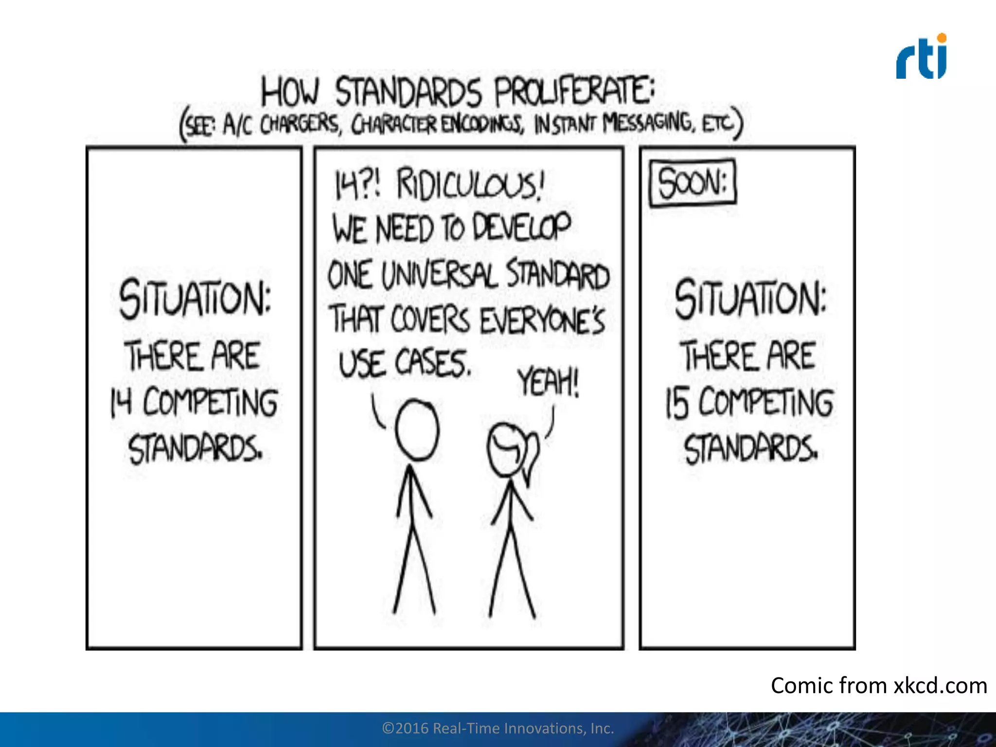 Comic from xkcd.com
©2016 Real-Time Innovations, Inc.
 