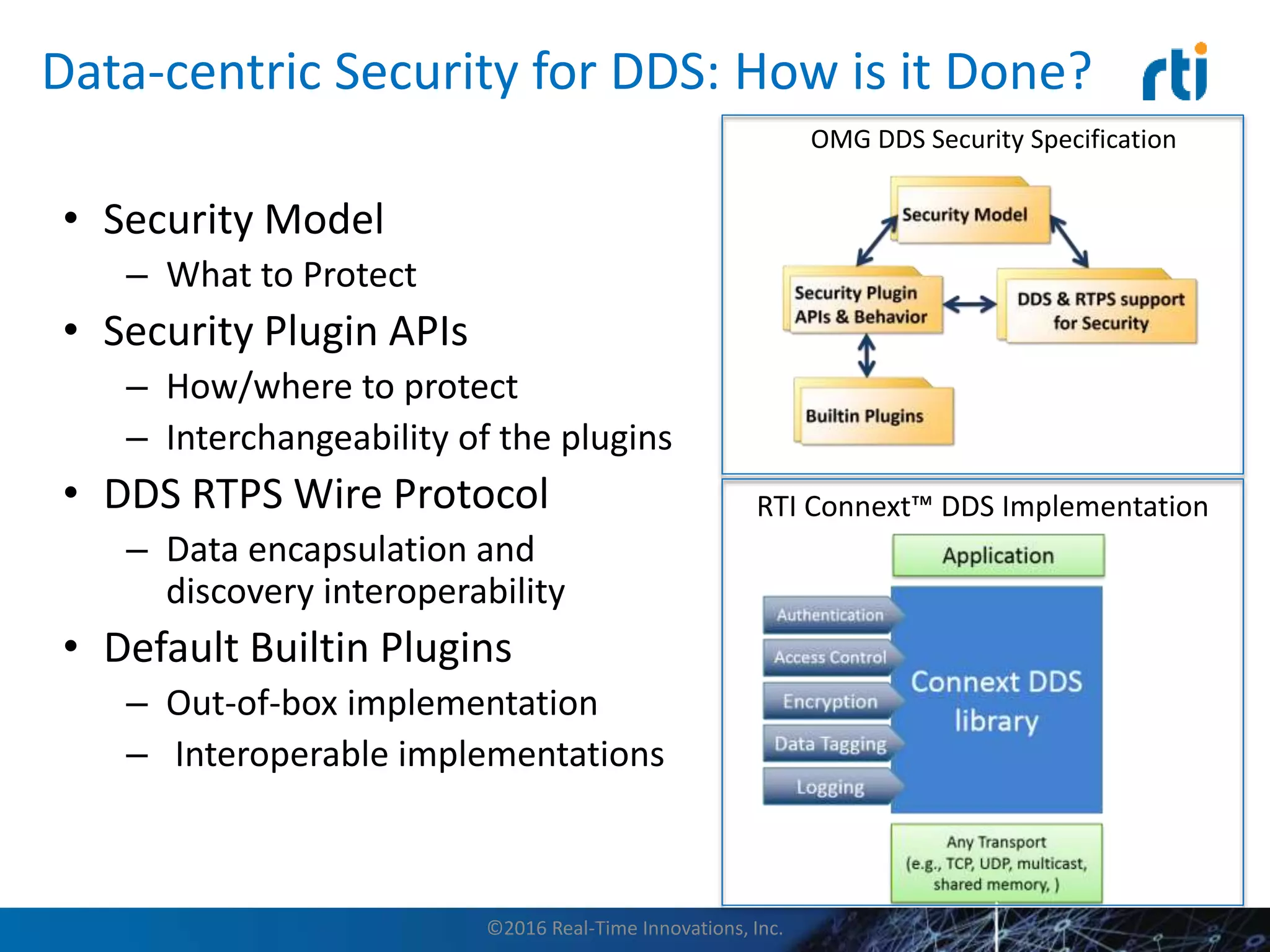 Data-centric Security for DDS: How is it Done?
• Security Model
– What to Protect
• Security Plugin APIs
– How/where to protect
– Interchangeability of the plugins
• DDS RTPS Wire Protocol
– Data encapsulation and
discovery interoperability
• Default Builtin Plugins
– Out-of-box implementation
– Interoperable implementations
OMG DDS Security Specification
RTI Connext™ DDS Implementation
©2016 Real-Time Innovations, Inc.
 