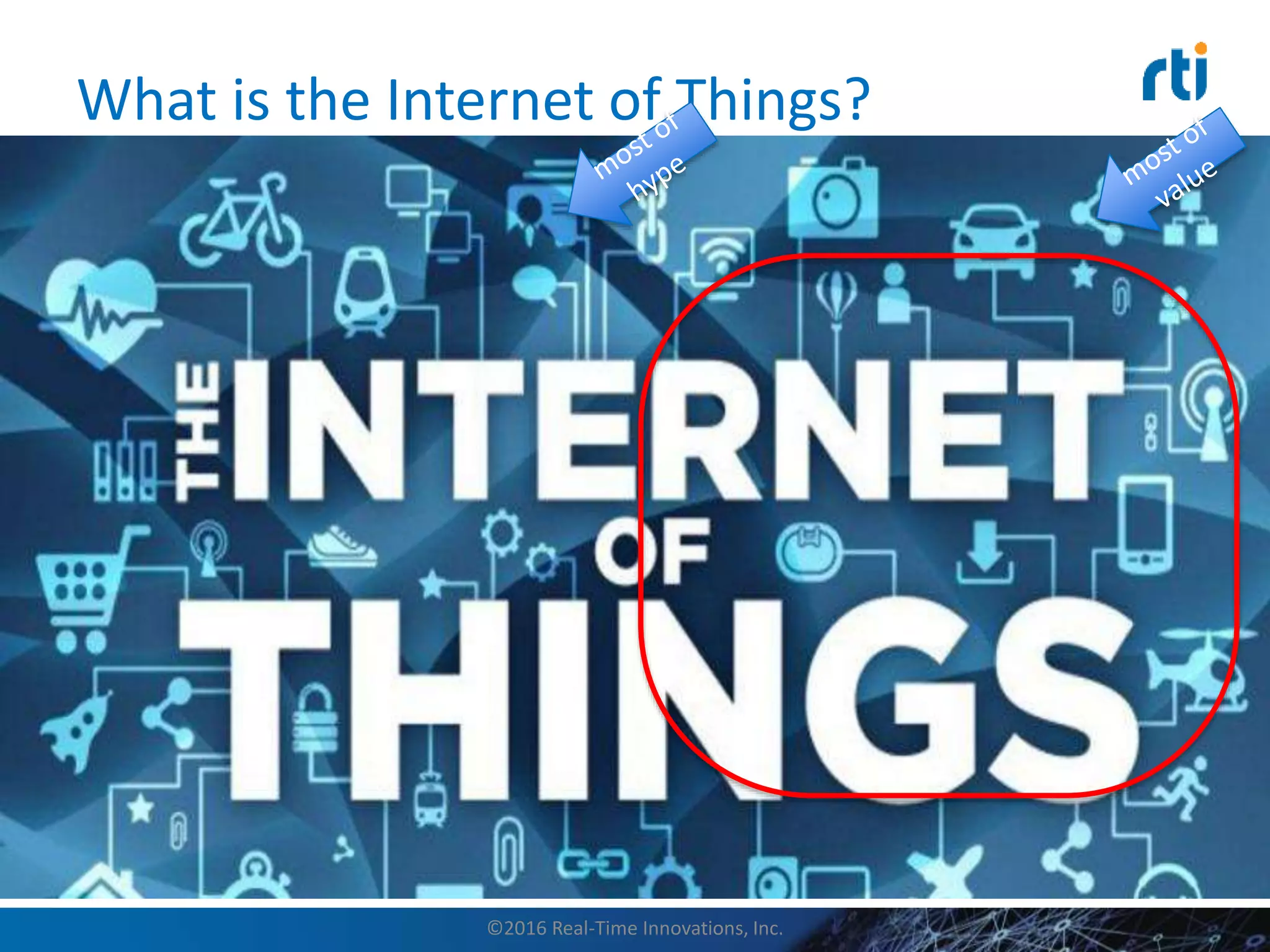 What is the Internet of Things?
Industrial Internet of Things (IIoT)Consumer Internet of Things (CIoT)
Cyber-Physical Systems (CPS)
©2016 Real-Time Innovations, Inc.
 