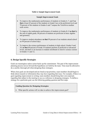 Table 6. Sample Improvement Goals
Sample Improvement Goals
•

To improve the mathematics performance of students in Grades 6, 7, and 8 so
that at least 65 percent of the students in Grade 8 are at the proficient level and
70 percent of the students in Grades 6 and 7 surpass the TerraNova median
scale scores.

•

To improve the mathematics performance of students in Grades K–8 so that by
the end of eighth grade, 80 percent of students are proficient in basic algebra
and geometry.

•

To improve student attendance so that 99 percent of our students attend school
on 99 percent of school days.

•

To improve the science performance of students in high school, Grades 9 and
10, so that 80 percent of Grade 10 students perform at proficient or advanced
levels, and there is an increase in student enrollment in elective science courses
in Grades 11 and 12.

6. Design Specific Strategies
Goals are meaningless unless action backs up the commitment. This part of the improvementplanning process moves forward the hypotheses set forth by the team. Time must be allowed to
do a careful, thorough job when designing these strategies.
When clear goals are developed and are listed as top priorities, team members should begin to
think about research or information they may have regarding that issue. For example, if there is a
goal regarding improvement in writing, team members should bring their own materials
regarding that subject to the meeting to use as a reference in designing strategies. To define a
strategy for a particular goal, use the following guiding question and first steps:
Guiding Question for Designing Strategies:
•

What specific actions will we take to achieve this improvement goal?

Learning Point Associates

Guide to Using Data in School Improvement Efforts—18

 