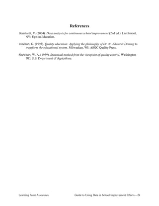 References
Bernhardt, V. (2004). Data analysis for continuous school improvement (2nd ed.). Larchmont,
NY: Eye on Education.
Rinehart, G. (1993). Quality education: Applying the philosophy of Dr. W. Edwards Deming to
transform the educational system. Milwaukee, WI: ASQC Quality Press.
Shewhart, W. A. (1939). Statistical method from the viewpoint of quality control. Washington
DC: U.S. Department of Agriculture.

Learning Point Associates

Guide to Using Data in School Improvement Efforts—24

 