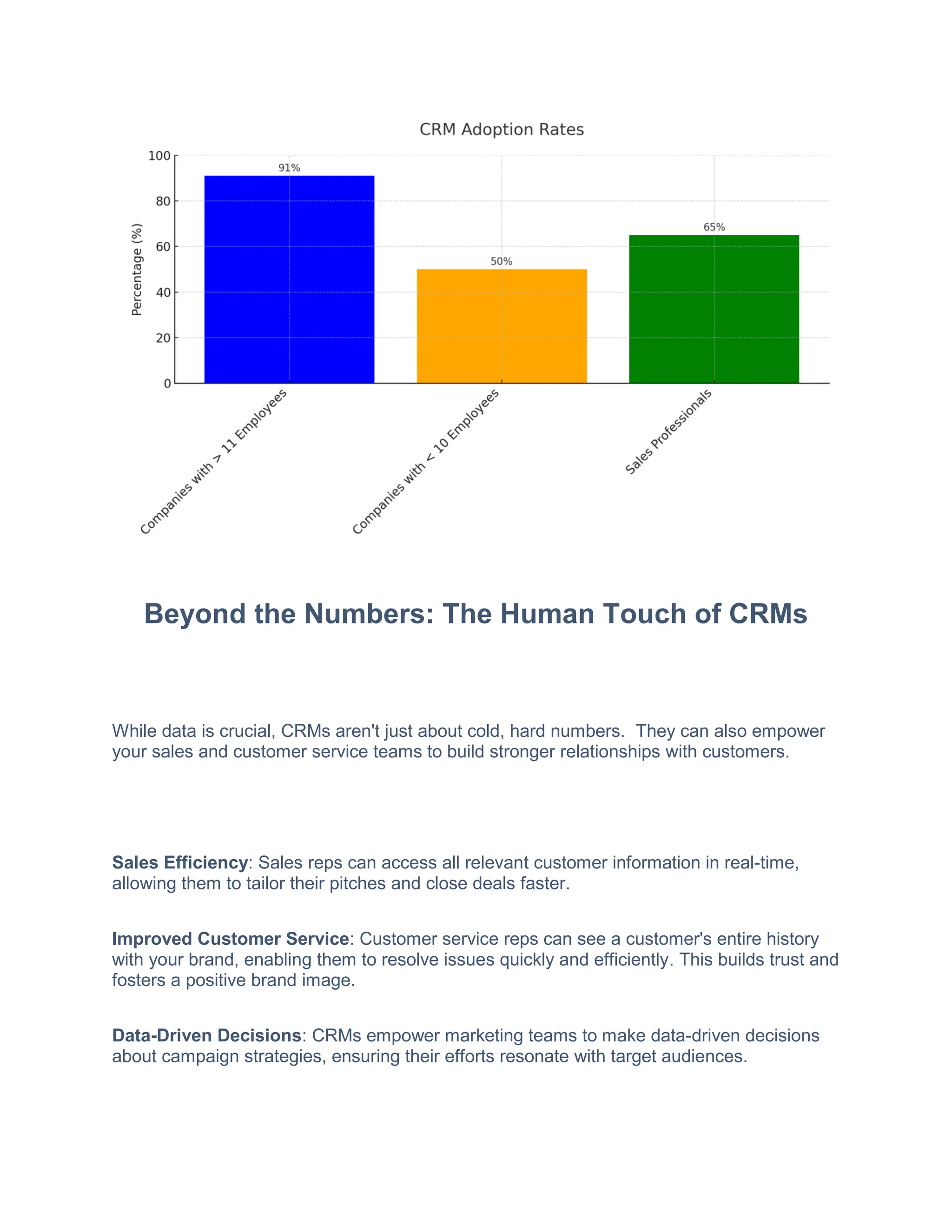 Beyond the Numbers: The Human Touch of CRMs
While data is crucial, CRMs aren't just about cold, hard numbers. They can also empower
your sales and customer service teams to build stronger relationships with customers.
Sales Efficiency: Sales reps can access all relevant customer information in real-time,
allowing them to tailor their pitches and close deals faster.
Improved Customer Service: Customer service reps can see a customer's entire history
with your brand, enabling them to resolve issues quickly and efficiently. This builds trust and
fosters a positive brand image.
Data-Driven Decisions: CRMs empower marketing teams to make data-driven decisions
about campaign strategies, ensuring their efforts resonate with target audiences.
 