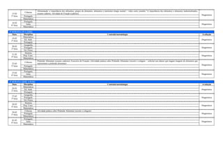 15-02
5ª feira
Ciências
Alimentação: a importância dos alimentos, grupos de alimentos, alimentos e nutrientes (mapa mental + vídeo curto youtube “A importância dos alimentos e alimentos industrializados,
resumo caderno; Atividade de Fixação (caderno)
Diagnóstica
Português
Matemática
16-02
6ª feira
Português
Diagnóstica
Artes
Matemática
3ª SEMANA (19 A 23/02)
Data Disciplina Conteúdo/metodologia Avaliação
19-02
2ª feira
Matemática
Diagnóstica
Ed. Amb.
Português
20-02
3ª feira
Geografia
Diagnóstica
Português
Ed. Física
21-02
4ª feira
História
Diagnóstica
Proj. Conv.
Matemática
22-02
5ª feira
Ciências
Pirâmide Alimentar (resumo caderno); Exercício de Fixação; (Atividade prática sobre Pirâmide Alimentar (recorte e colagem – solicitar aos alunos que tragam imagens de alimentos que
representam a pirâmide alimentar)
Diagnóstica
Português
Matemática
23-02
6ª feira
Português
Diagnóstica
Artes
Matemática
4ª SEMANA (26/02 A 01/03)
Data Disciplina Conteúdo/metodologia Avaliação
26-02
2ª feira
Matemática
Diagnóstica
Ed. Amb.
Português
27-02
3ª feira
Geografia
Diagnóstica
Português
Ed. Física
28-02
4ª feira
História
Diagnóstica
Proj. Conv.
Matemática
29-02
5ª feira
Ciências Atividade prática sobre Pirâmide Alimentar (recorte e colagem)
Diagnóstica
Português
Matemática
01-03
6ª feira
Português
Diagnóstica
Artes
Matemática
 
