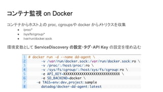 コンテナ監視 on Docker
コンテナからホスト上の proc, cgroupsや docker からメトリクスを収集
● /proc/*
● /sys/fs/cgroup/*
● /var/run/docker.sock
環境変数として ServiceDiscovery の設定・タグ・API Key の設定を埋め込む
 