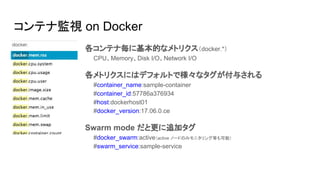 コンテナ監視 on Docker
各コンテナ毎に基本的なメトリクス（docker.*）
　　CPU、Memory、Disk I/O、Network I/O
各メトリクスにはデフォルトで様々なタグが付与される
　　#container_name:sample-container
　　#container_id:57786a376934
　　#host:dockerhost01
　　#docker_version:17.06.0.ce
Swarm mode だと更に追加タグ
　　#docker_swarm:active（active ノードのみモニタリング等も可能）
　　#swarm_service:sample-service
 