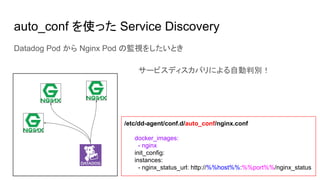 auto_conf を使った Service Discovery
/etc/dd-agent/conf.d/auto_conf/nginx.conf
docker_images:
- nginx
init_config:
instances:
- nginx_status_url: http://%%host%%:%%port%%/nginx_status
Datadog Pod から Nginx Pod の監視をしたいとき
サービスディスカバリによる自動判別！
 