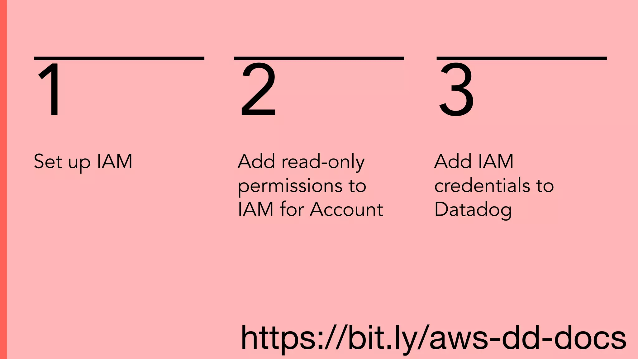 Set up IAM
1 2 3
Add read-only
permissions to
IAM for Account
Add IAM
credentials to
Datadog
https://bit.ly/aws-dd-docs
 