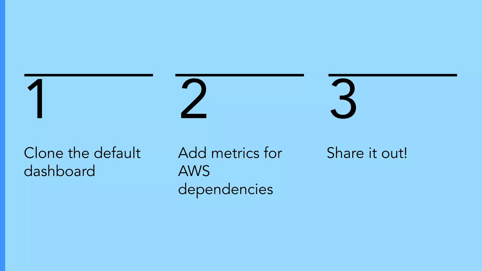 Clone the default
dashboard
1 2 3
Add metrics for
AWS
dependencies
Share it out!
 