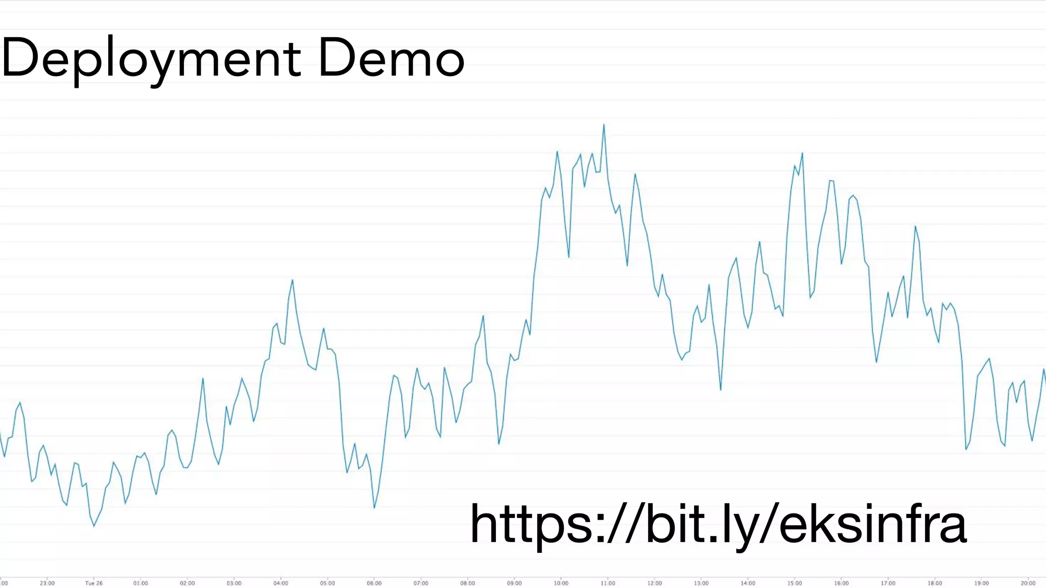 Deployment Demo
https://bit.ly/eksinfra
 