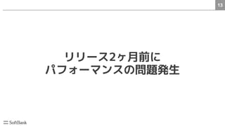 13
リリース2ヶ月前に
パフォーマンスの問題発生
 
