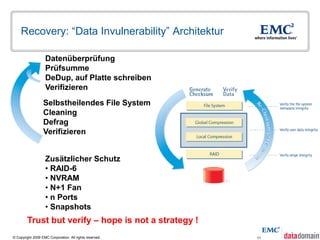 Recovery: ―Data Invulnerability‖ Architektur

                   Datenüberprüfung
                   Prüfsumme
                   DeDup, auf Platte schreiben
                   Verifizieren
                  Selbstheilendes File System
                  Cleaning
                  Defrag
                  Verifizieren


                   Zusätzlicher Schutz
                   • RAID-6
                   • NVRAM
                   • N+1 Fan
                   • n Ports
                   • Snapshots
        Trust but verify – hope is not a strategy !
© Copyright 2009 EMC Corporation. All rights reserved.   11
 