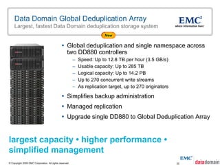 Data Domain Global Deduplication Array
    Largest, fastest Data Domain deduplication storage system
                                                                         New

                                                Global deduplication and single namespace across
                                                 two DD880 controllers
                                                         –   Speed: Up to 12.8 TB per hour (3.5 GB/s)
                                                         –   Usable capacity: Up to 285 TB
                                                         –   Logical capacity: Up to 14.2 PB
                                                         –   Up to 270 concurrent write streams
                                                         –   As replication target, up to 270 originators

                                                Simplifies backup administration
                                                Managed replication
                                                Upgrade single DD880 to Global Deduplication Array


largest capacity • higher performance •
simplified management
© Copyright 2009 EMC Corporation. All rights reserved.                                                      22
 