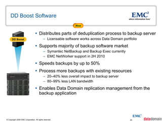 DD Boost Software
                                                               New


                                   Distributes parts of deduplication process to backup server
      DD Boost                              – Licensable software works across Data Domain portfolio

                                   Supports majority of backup software market
                                            – Symantec NetBackup and Backup Exec currently
                                            – EMC NetWorker support in 2H 2010

                                   Speeds backups by up to 50%
                                   Process more backups with existing resources
                                            – 20–40% less overall impact to backup server
                                            – 80–99% less LAN bandwidth

                                   Enables Data Domain replication management from the
                                    backup application




© Copyright 2009 EMC Corporation. All rights reserved.                                         24
 