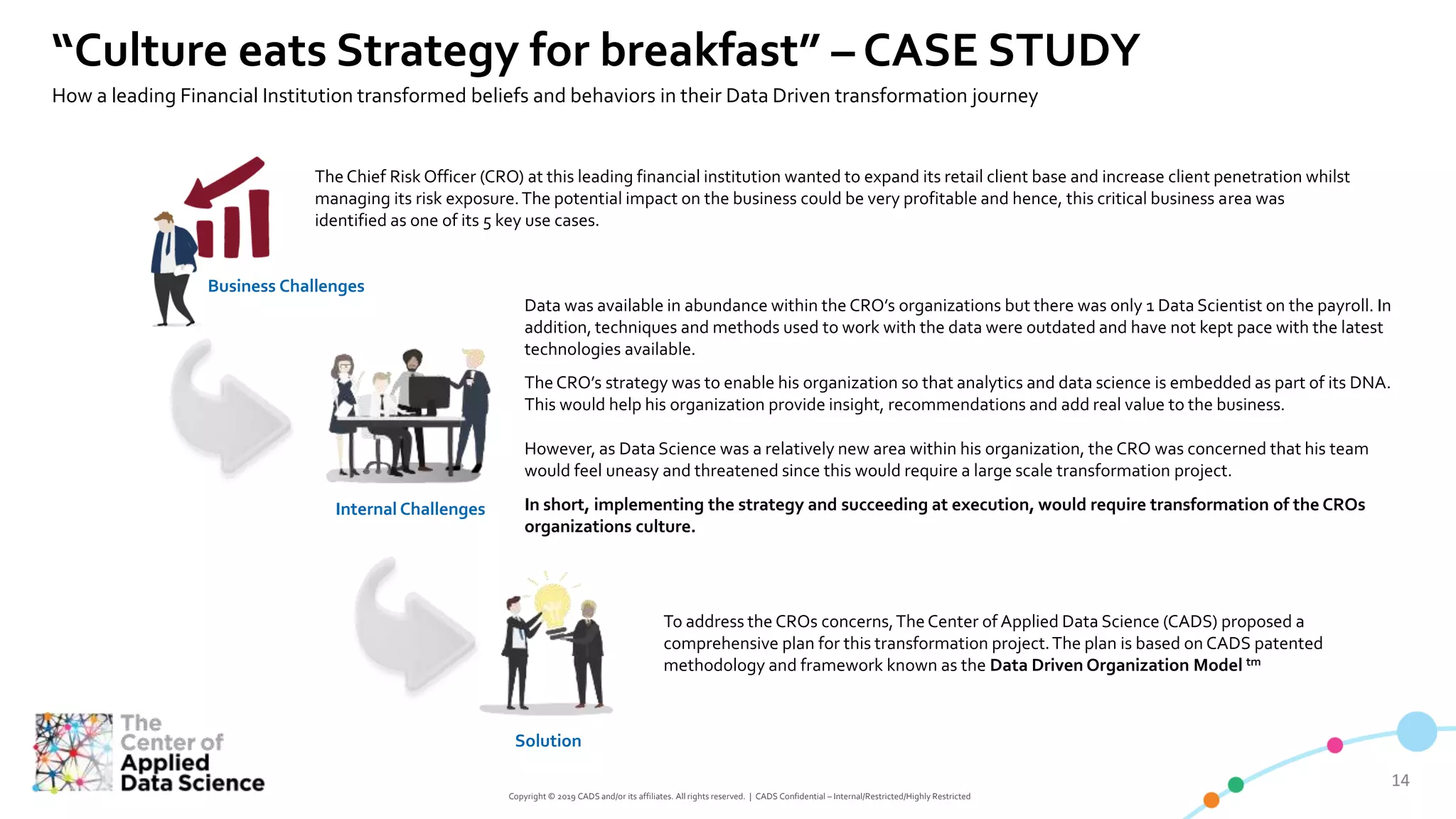 1414
Copyright © 2019 CADS and/or its affiliates. All rights reserved. | CADS Confidential – Internal/Restricted/Highly Restricted
However, as Data Science was a relatively new area within his organization, the CRO was concerned that his team
would feel uneasy and threatened since this would require a large scale transformation project.
TheChief Risk Officer (CRO) at this leading financial institution wanted to expand its retail client base and increase client penetration whilst
managing its risk exposure.The potential impact on the business could be very profitable and hence, this critical business area was
identified as one of its 5 key use cases.
Data was available in abundance within the CRO’s organizations but there was only 1 Data Scientist on the payroll. In
addition, techniques and methods used to work with the data were outdated and have not kept pace with the latest
technologies available.
To address the CROs concerns,TheCenter of Applied Data Science (CADS) proposed a
comprehensive plan for this transformation project.The plan is based on CADS patented
methodology and framework known as the Data Driven Organization Model tm
The CRO’s strategy was to enable his organization so that analytics and data science is embedded as part of its DNA.
This would help his organization provide insight, recommendations and add real value to the business.
Business Challenges
Internal Challenges
Solution
“Culture eats Strategy for breakfast” – CASE STUDY
How a leading Financial Institution transformed beliefs and behaviors in their Data Driven transformation journey
In short, implementing the strategy and succeeding at execution, would require transformation of the CROs
organizations culture.
 