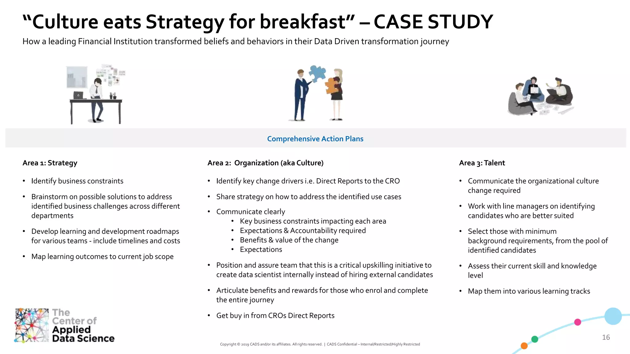 1616
Copyright © 2019 CADS and/or its affiliates. All rights reserved. | CADS Confidential – Internal/Restricted/Highly Restricted
Area 1: Strategy
• Identify business constraints
• Brainstorm on possible solutions to address
identified business challenges across different
departments
• Develop learning and development roadmaps
for various teams - include timelines and costs
• Map learning outcomes to current job scope
Area 2: Organization (aka Culture)
• Identify key change drivers i.e. Direct Reports to the CRO
• Share strategy on how to address the identified use cases
• Communicate clearly
• Key business constraints impacting each area
• Expectations & Accountability required
• Benefits & value of the change
• Expectations
• Position and assure team that this is a critical upskilling initiative to
create data scientist internally instead of hiring external candidates
• Articulate benefits and rewards for those who enrol and complete
the entire journey
• Get buy in from CROs Direct Reports
Area 3:Talent
• Communicate the organizational culture
change required
• Work with line managers on identifying
candidates who are better suited
• Select those with minimum
background requirements, from the pool of
identified candidates
• Assess their current skill and knowledge
level
• Map them into various learning tracks
Comprehensive Action Plans
“Culture eats Strategy for breakfast” – CASE STUDY
How a leading Financial Institution transformed beliefs and behaviors in their Data Driven transformation journey
 
