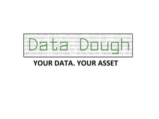 YOUR DATA. YOUR ASSET 