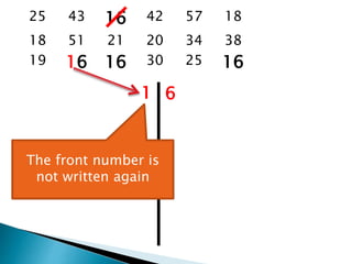 25 43 16 42 57 18
18 51 21 20 34 38
19 16 16 30 25 16
1 6
The front number is
not written again
 