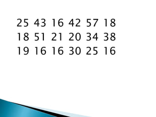25 43 16 42 57 18
18 51 21 20 34 38
19 16 16 30 25 16
 