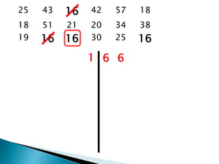 25 43 16 42 57 18
18 51 21 20 34 38
19 16 16 30 25 16
1 6 6
 