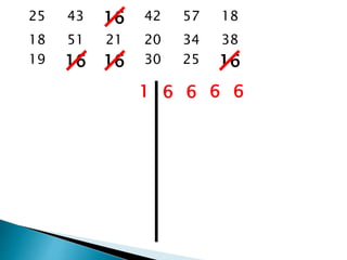 25 43 16 42 57 18
18 51 21 20 34 38
19 16 16 30 25 16
1 6 6 6 6
 