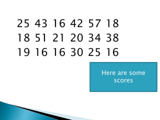 25 43 16 42 57 18
18 51 21 20 34 38
19 16 16 30 25 16
Here are some
scores
 