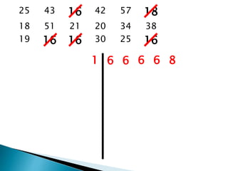 25 43 16 42 57 18
18 51 21 20 34 38
19 16 16 30 25 16
1 6 6 6 6 8
 