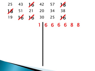 25 43 16 42 57 18
18 51 21 20 34 38
19 16 16 30 25 16
1 6 6 6 6 8 8
 