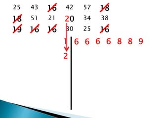 25 43 16 42 57 18
18 51 21 20 34 38
19 16 16 30 25 16
1 6 6 6 6 8 8 9
2
 