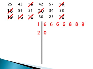 25 43 16 42 57 18
18 51 21 20 34 38
19 16 16 30 25 16
1 6 6 6 6 8 8 9
2 0
 