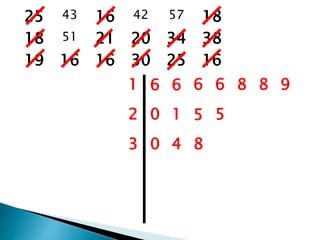 25 43 16 42 57 18
18 51 21 20 34 38
19 16 16 30 25 16
1 6 6 6 6 8 8 9
2 0 1 5 5
3 0 4 8
 