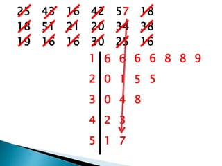 25 43 16 42 57 18
18 51 21 20 34 38
19 16 16 30 25 16
1 6 6 6 6 8 8 9
2 0 1 5 5
3 0 4 8
4 2 3
5 1 7
 