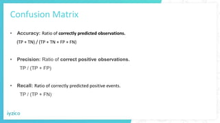 Confusion Matrix
• Accuracy: Ratio of correctly predicted observations.
(TP + TN) / (TP + TN + FP + FN)
• Precision: Ratio...