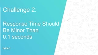Challenge 2:
Response Time Should
Be Minor Than
0.1 seconds
 