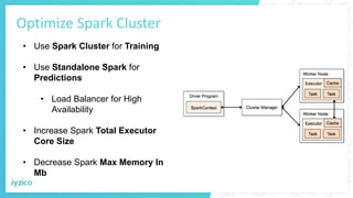 Optimize Spark Cluster
• Use Spark Cluster for Training
• Use Standalone Spark for
Predictions
• Load Balancer for High
Av...