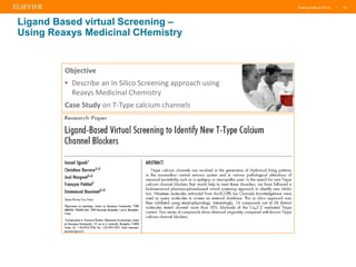 Putting Data to Work | 10
Ligand Based virtual Screening –
Using Reaxys Medicinal CHemistry
Objective
• Describe an In Silico Screening approach using
Reaxys Medicinal Chemistry
Case Study on T-Type calcium channels
 