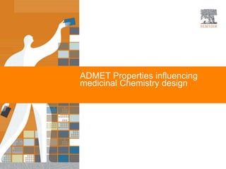 ADMET Properties influencing
medicinal Chemistry design
 