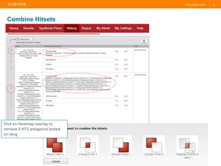 Putting Data to Work | 26
26
Click on Heatmap overlay to
retrieve 5-HT2 antagonist tested
on Herg
Combine Hitsets
 