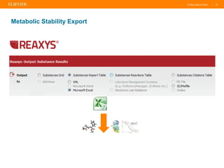Putting Data to Work | 37
Metabolic Stability Export
 