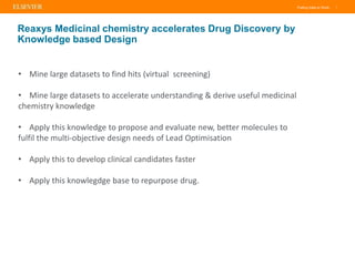 Putting Data to Work |
Reaxys Medicinal chemistry accelerates Drug Discovery by
Knowledge based Design
• Mine large datasets to find hits (virtual screening)
• Mine large datasets to accelerate understanding & derive useful medicinal
chemistry knowledge
• Apply this knowledge to propose and evaluate new, better molecules to
fulfil the multi-objective design needs of Lead Optimisation
• Apply this to develop clinical candidates faster
• Apply this knowlegdge base to repurpose drug.
 