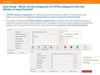 Putting Data to Work |
Case Study : Which are the antagonist of 5-HT2a antagonist with low
affinity on herg Channel?
• 5-H...