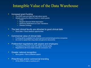 Intangible Value of the Data Warehouse
•   Increased grant funding
     – The EDW tools and data will help attract grants
     – Already seeing the effects of same in recent grants
          – CTSA
          – NUgene Genome Wide Association
          – Electronic Notifications at Care Transitions
          – Disease Ontology

•   The best clinical faculty are attracted to good clinical data
     – Good data = Good research opportunities

•   Commercial value of clinical data
     – Funding will be available from pharmas and commercial genomics companies
     – As a tool to speed their drug trials and genomic discoveries

•   Preferential negotiations with payers and employers
     – Transparency of lower costs with higher clinical quality
     – Negotiations will move faster towards conclusion, too

•   Greater national recognition
     – More grants = More published papers

•   Philanthropic and/or commercial branding
     – Of the EDW in total, or portions of it

                                                                                  12
 