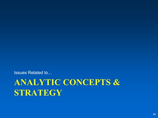 Issues Related to…

ANALYTIC CONCEPTS &
STRATEGY

                      14
 