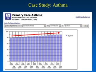 Case Study: Asthma




                     66
 
