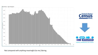 Not compared with anything meaningful (to me.) Boring.
 